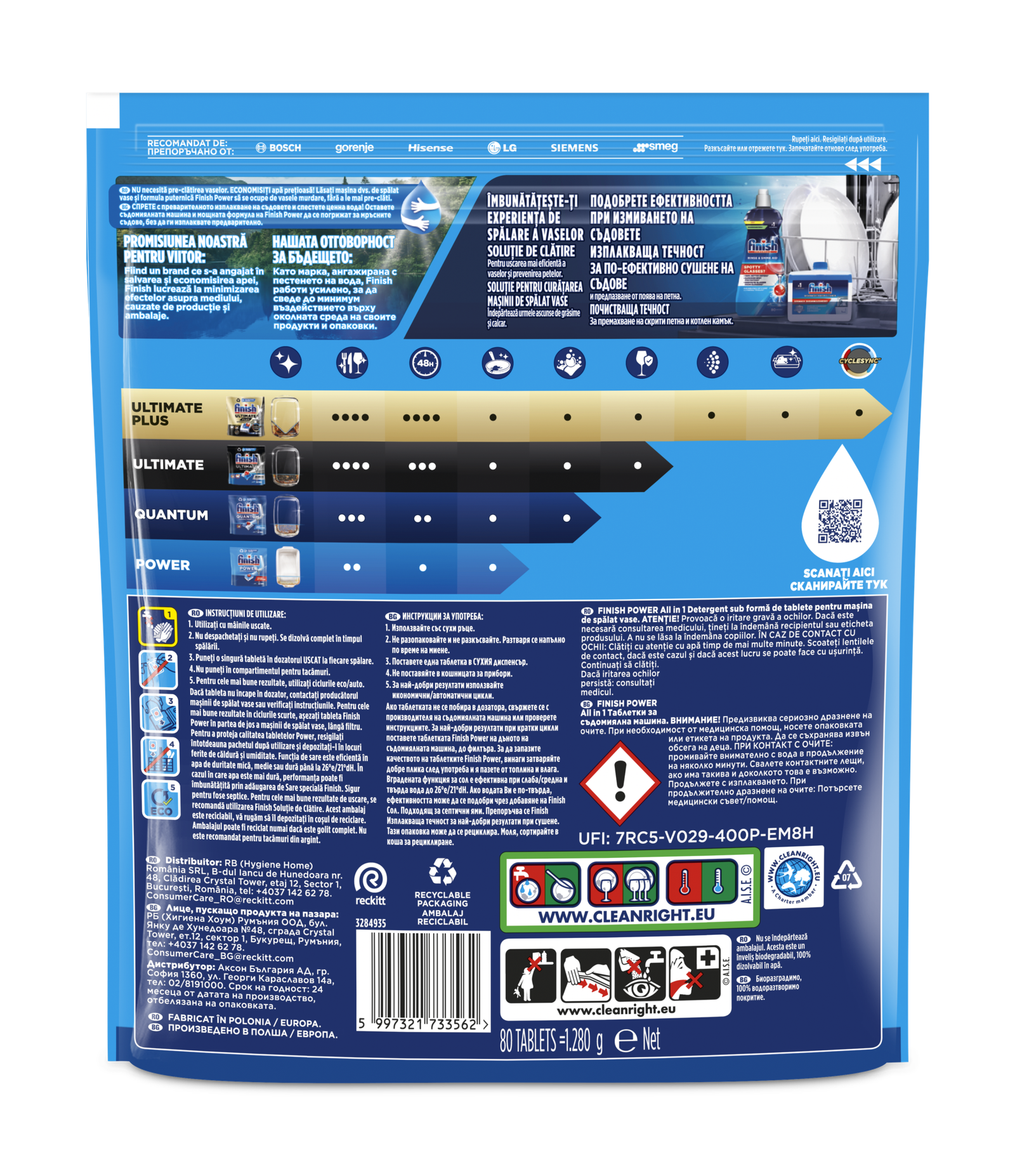 Finish Power detergent tablete pentru mașina de spălat vase, 80 spălări – imagine 9